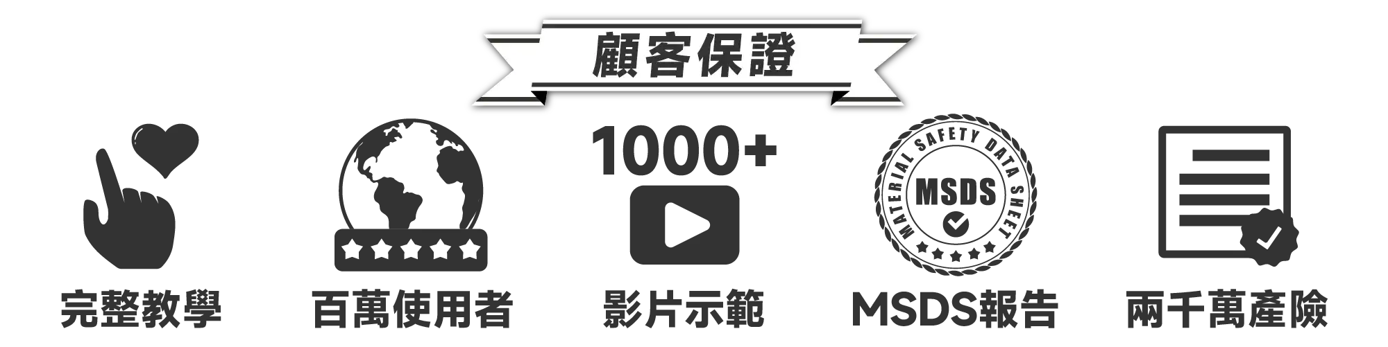 CHEMICALGUYS化學小子顧客保證